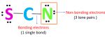 SCN- Formal charge, How to calculate it with images?