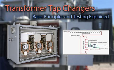 Transformer Tap Changers: Basic Principles and Testing Explained - Articles - TestGuy Electrical ...