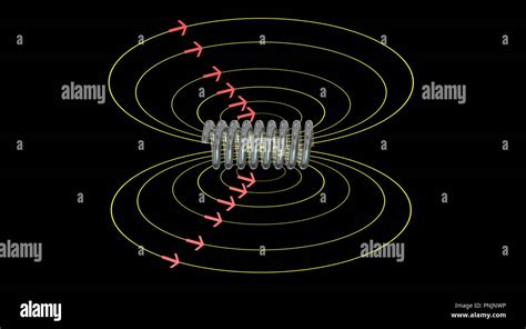 Bar magnet and field lines hi-res stock photography and images - Alamy