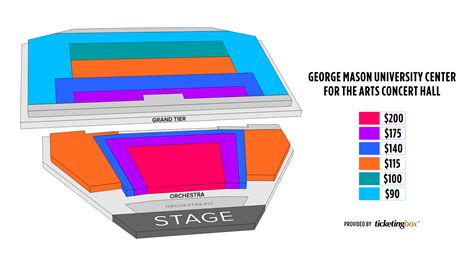 Fairfax George Mason University Center for the Arts Seating Chart