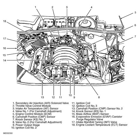 Bmw E46 Engine Vacuum Diagram