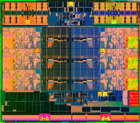 Ivy Bridge - Microarchitectures - Intel - WikiChip