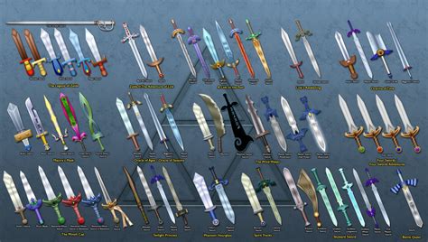 Daily Debate: Besides The Master Sword, Which Sword Is Your Favorite ...