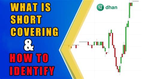 What is Short Covering in Stock Market || How to Identify Short Covering Rally || #nifty # ...