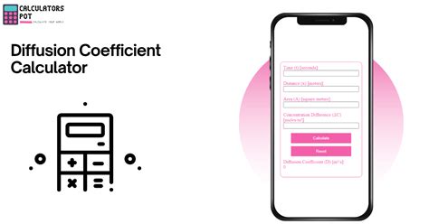 Diffusion Coefficient Calculator - CalculatorsPot