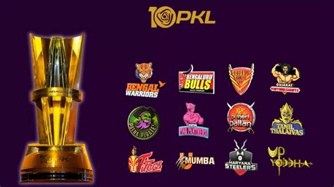 Pro Kabaddi 2023 Points Table: Current PKL Season 10 Team Standings