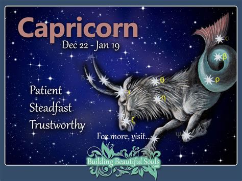 Capricorn Man | Capricorn Men Traits In Love, In Bed, Dating & Relationships