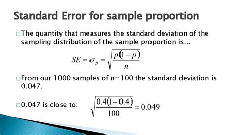 Sample Proportion Symbol