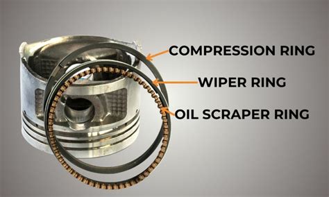 The Three Types Of Piston Rings (All You Need To Know!) - Bike Restart