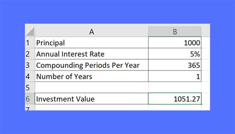 How To Calculate Daily Compound Interest In Excel - Sheetaki