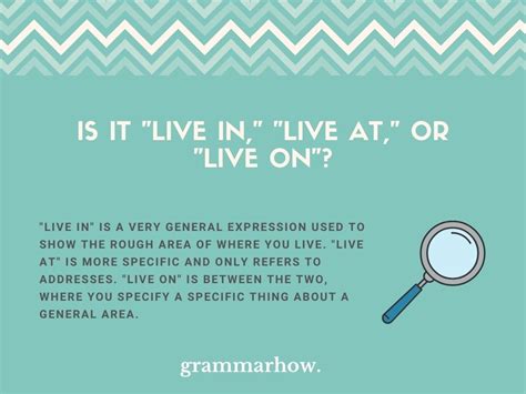 "Live In", "Live At", or "Live On" - Full Preposition Guide