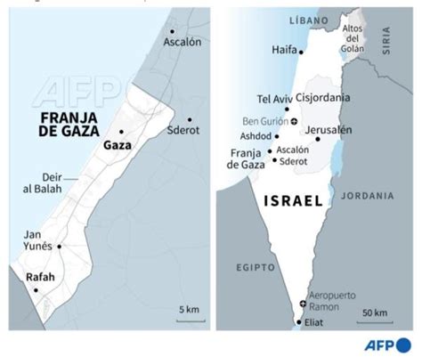 Historia de la franja de GAZA - resumen y vídeos