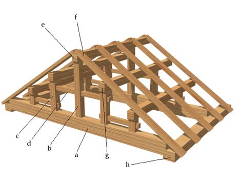 Japanese carpentry - Wikipedia