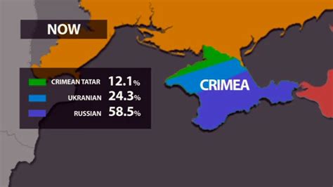 Facts you need to know about Crimea and why it is in turmoil – David Duke.com