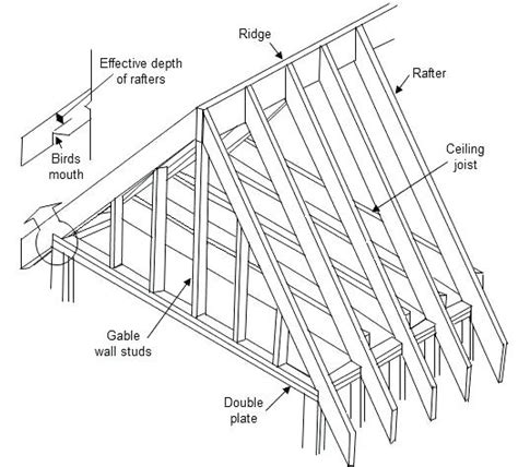 Component Drawing at GetDrawings | Free download