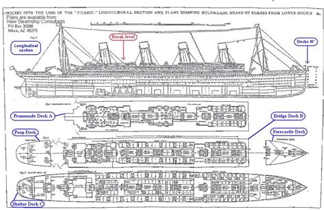 titanic technical drawing - Αναζήτηση Google | Titánico, Planos, Infografia