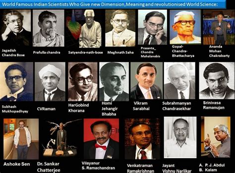 Manash (Subhaditya Edusoft): Great Indian Scientists who Change the Modern Scientific world with ...