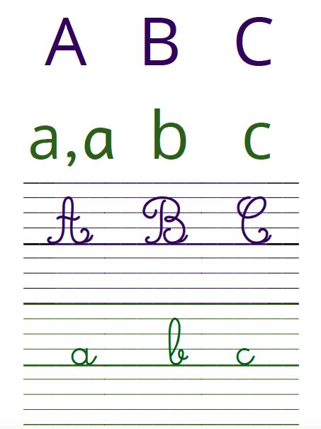 dominate Inhale unit frise alphabet à imprimer Yup textbook To Nine