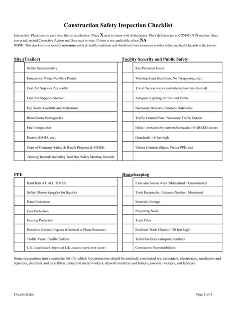 Construction Safety Inspection Checklist