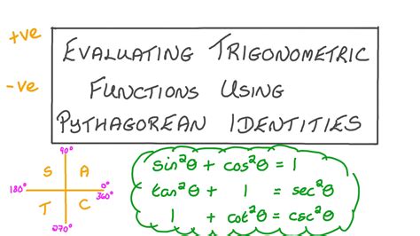 Lesson Video: Evaluating Trigonometric Functions Using Pythagorean ...