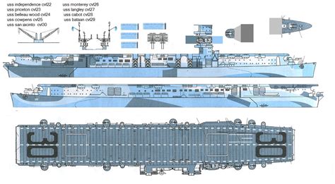 11+Easy Papercraft Aircraft Carrier Template - Elgoles000