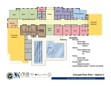 Community Center Design Concepts Reviewed With Selectmen, PBSC – The Newtown Bee