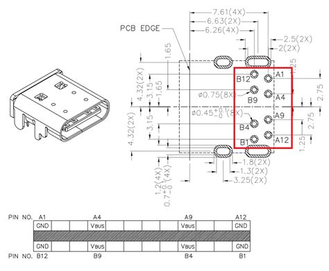 How to replace microUSB with USB-C , with examples