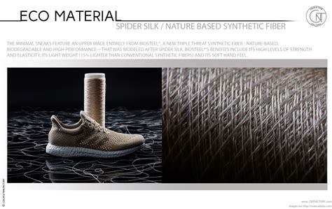 Spider Silk Nature Based High Performance Synthetic Fiber