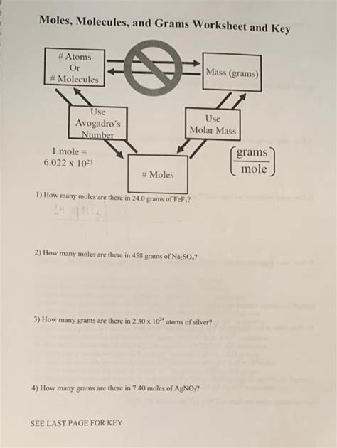 (Solved) - Moles, Molecules, And Grams Worksheet And Key # Atoms Or... | Transtutors