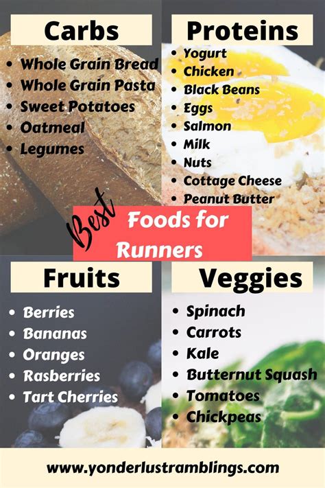 Best Foods for Runners - Etsy