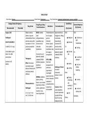 Nitroglycerin nitrostat .docx - DRUG STUDY Brand Name: Nitrostat ...