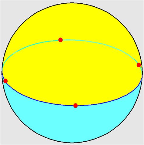 Prism geometry, 5orthoplex, dihedron, monogon, regular Polytope ...