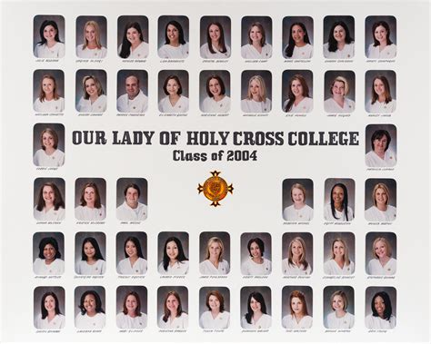 University of Holy Cross | Nursing Alumni