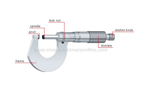 SCIENCE :: MEASURING DEVICES :: MEASURE OF THICKNESS :: MICROMETER CALIPER [1] image - Visual ...