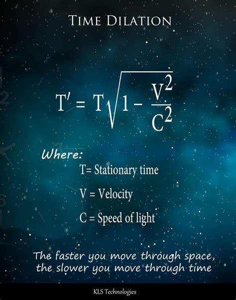 Science poster, Time dilation | Physics theories, Time dilation, Cool science facts