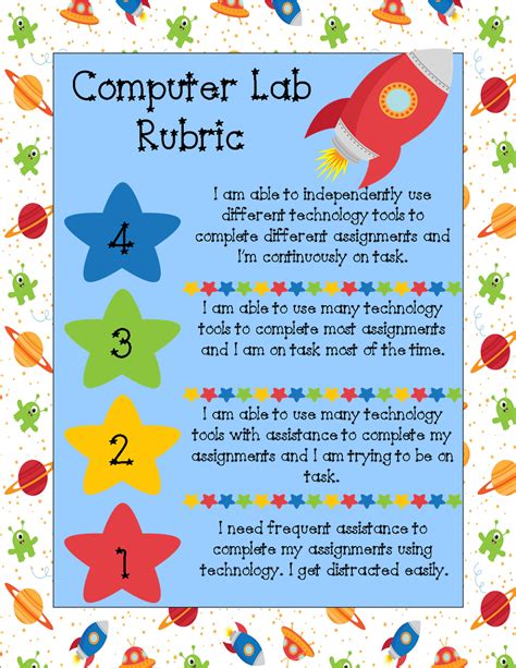 TCE Computer Lab: Computer Lab Rubrics! | Elementary computer lab ...