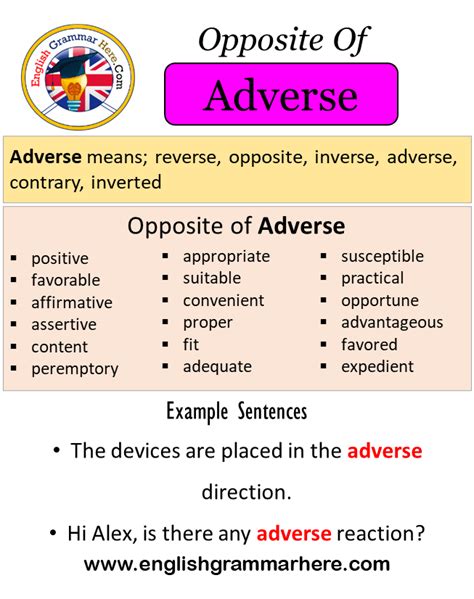 Opposite Of Adverse, Antonyms of Adverse, Meaning and Example Sentences - English Grammar Here