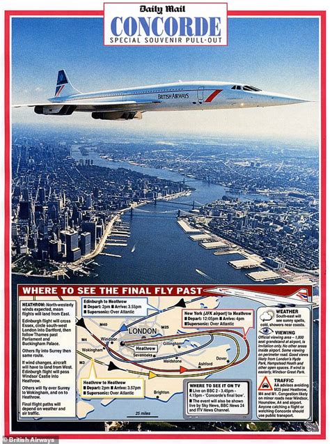 Concorde's last commercial flight on this day 20 years ago - NewsFinale