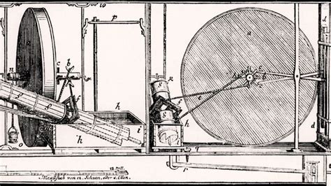 perpetual motion | Definition & Facts | Britannica