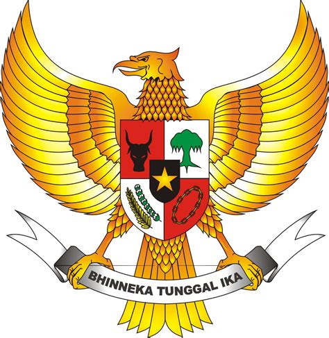 Animasi Bergerak Garuda Pancasila - IMAGESEE