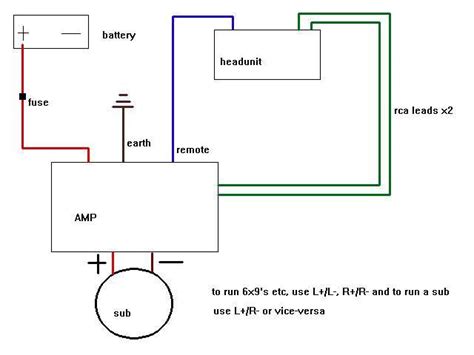 (DIY) How To Install Car Subwoofer With Diagrams