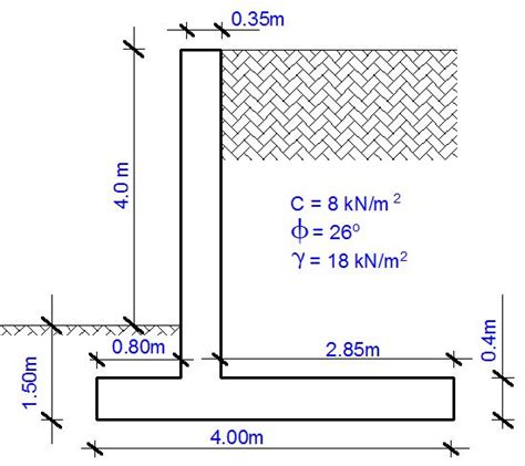 Design of Cantilever Retaining Wall Supporting Lateritic Earth Fill ...