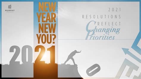 New Year, New You? 2021 Resolutions Reflect Changing Priorities ...