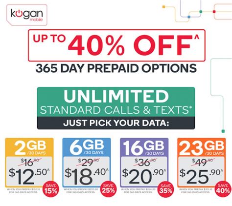 iTWire - Kogan Mobile offers 'up to' 40% saving across 365-day plans