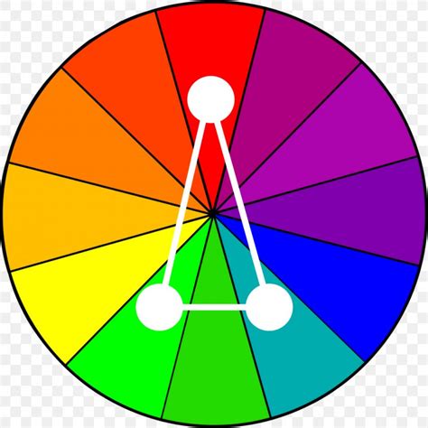 Color Wheel Complementary Colors Analogous Colors Color Scheme, PNG ...