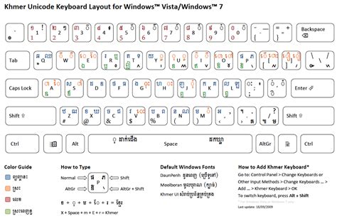 Khmer Unicode Keyboard For Windows 10