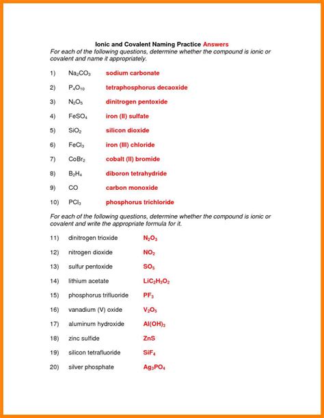 Naming Ionic Compounds Answer Sheet