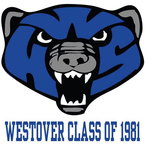 Westover Senior High School, Class of 1981