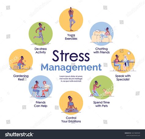 2,037 Stress Management Poster Images, Stock Photos & Vectors ...