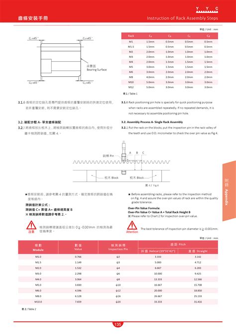 Instruction of Rack Assembly Steps - Yyc(Yuan Yi Chang) Machinery Co, Ltd